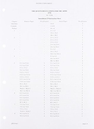 Read The Queen's regulations for the Army 1975: Amendment 29 - Great Britain: Ministry of Defence (Army) file in PDF