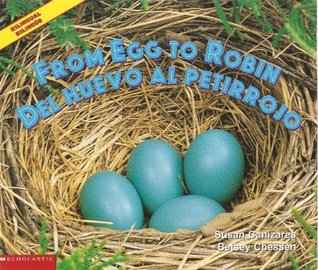 Download From Egg to Robin / Del Huevo Al Petirrojo - Bilingual Book - Susan Cañizares file in PDF