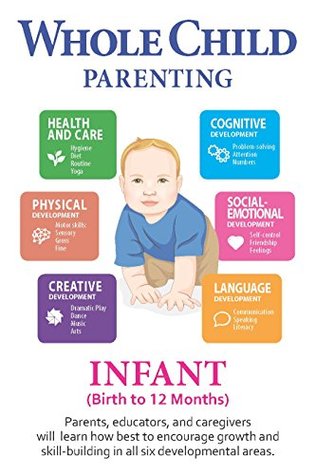 Read Online Whole Child Parenting: Infant (Birth to 12 Months) - Whole Child Parenting | ePub